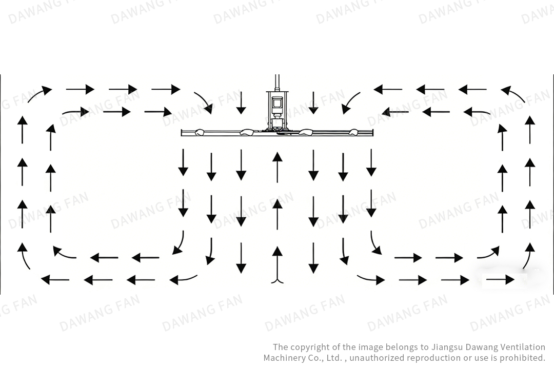 1774923819163300.jpg 密闭空间气流图.jpg