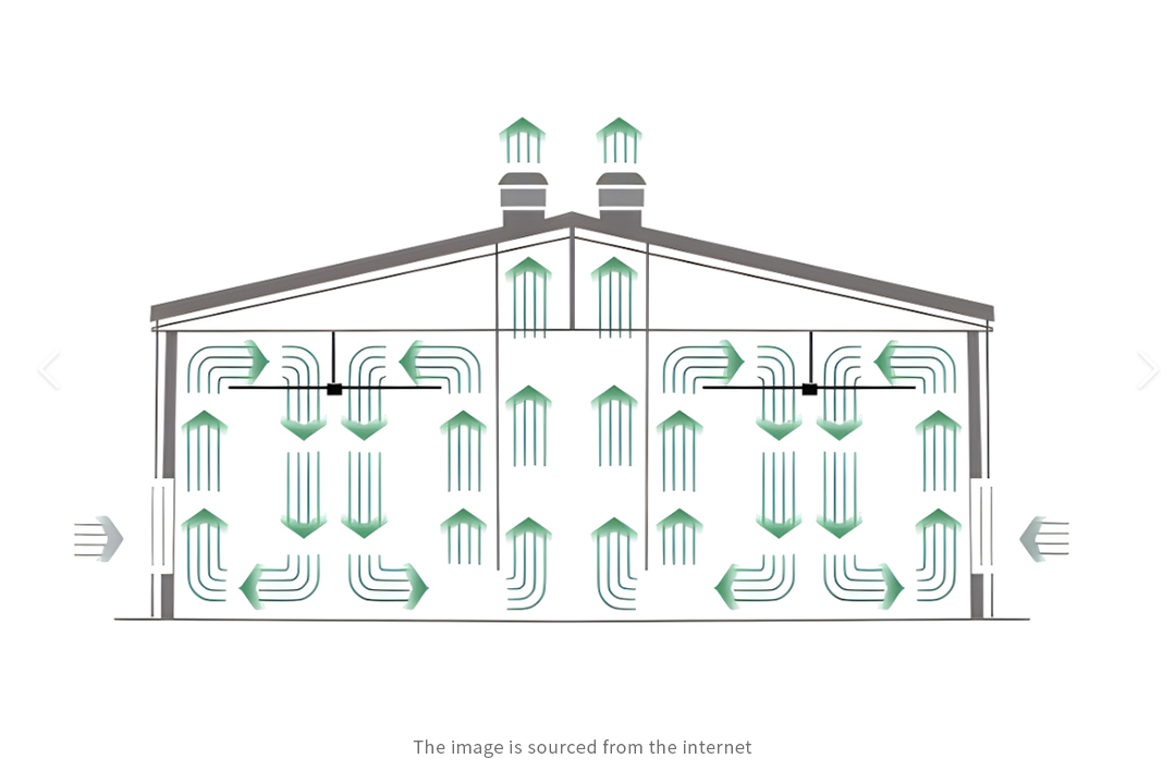 1774923858204318.jpg 开窗气流图.jpg