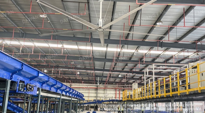 FAQ on Industrial Fans